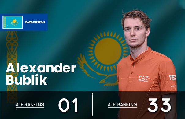 Alexander Bublik