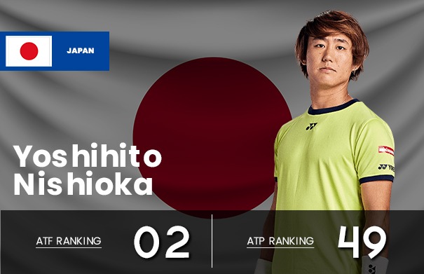Yoshihito Nishioka