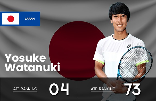 Yosuke Watanuki