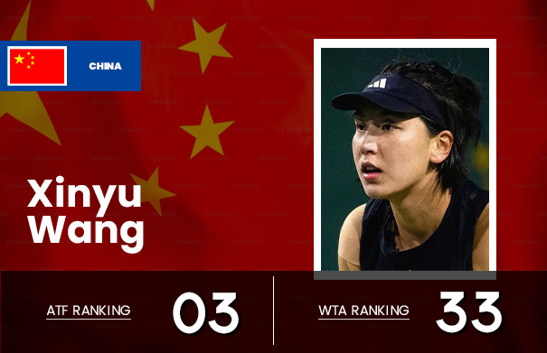 Xinyu Wang
