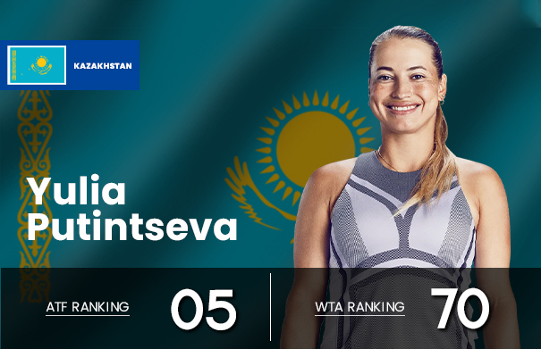 Yulia Putintseva
