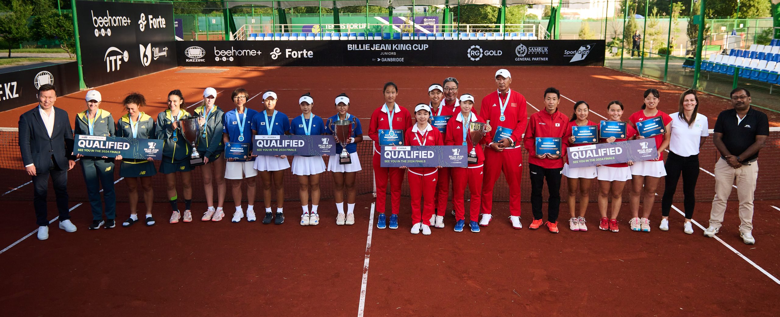 Asian Tennis Federation Calendar 2025